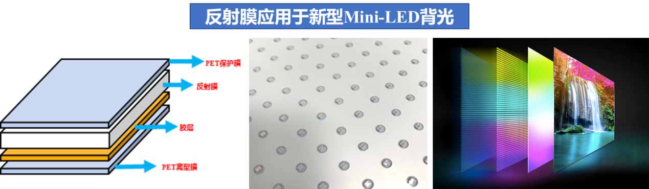 产品1-3.png 产品1-3.png