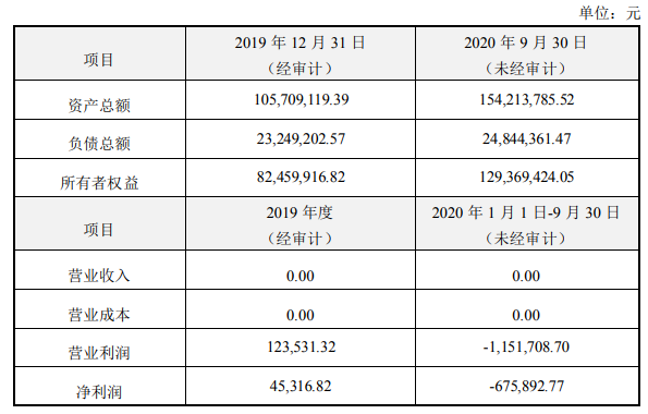 WFS2021薄膜展 WFS2021薄膜展