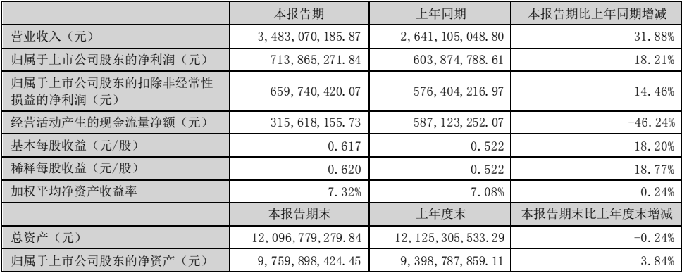 微信截图_20220810084228.png 微信截图_20220810084228.png